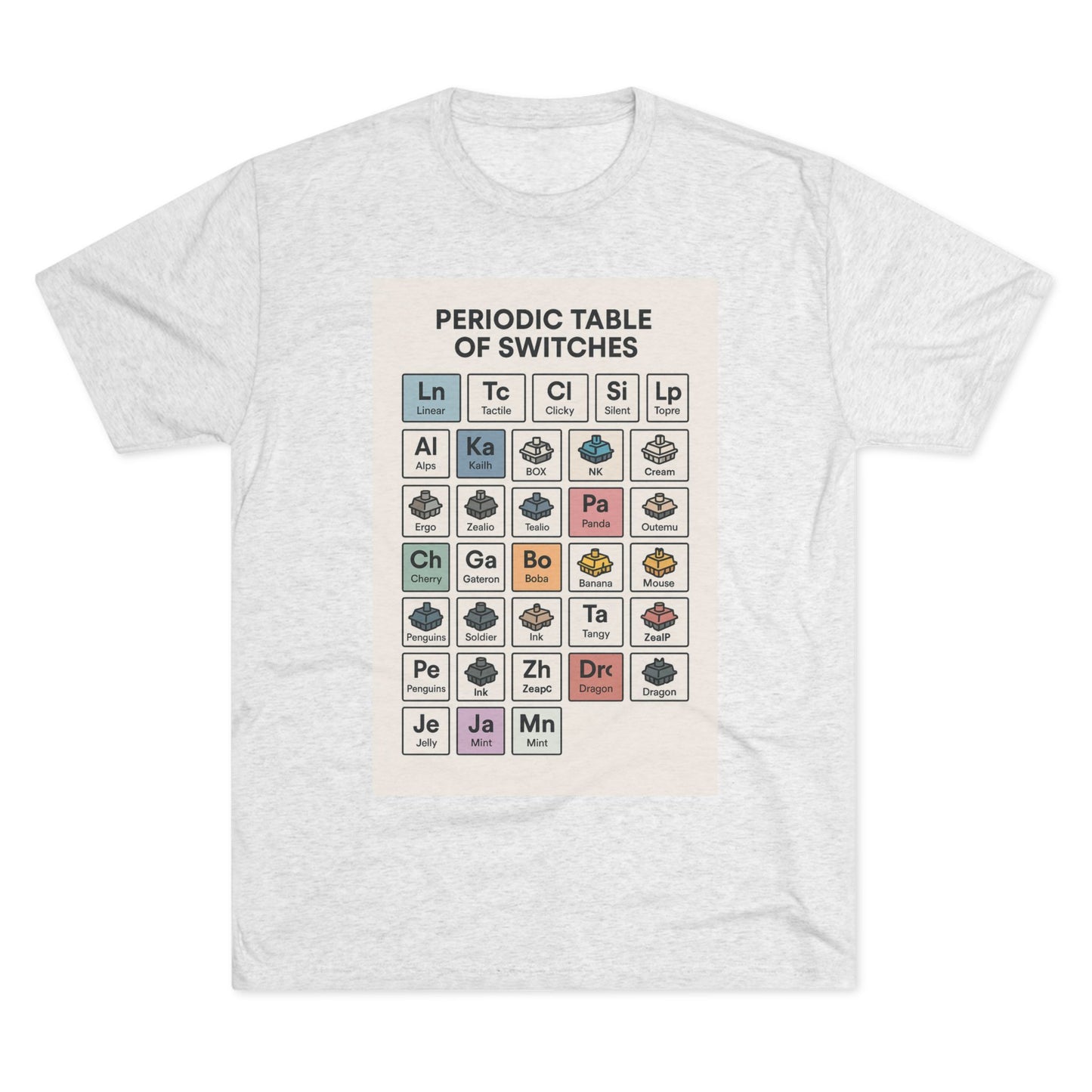 Periodic Table of Switches – Mechanical Keyboard T-Shirt