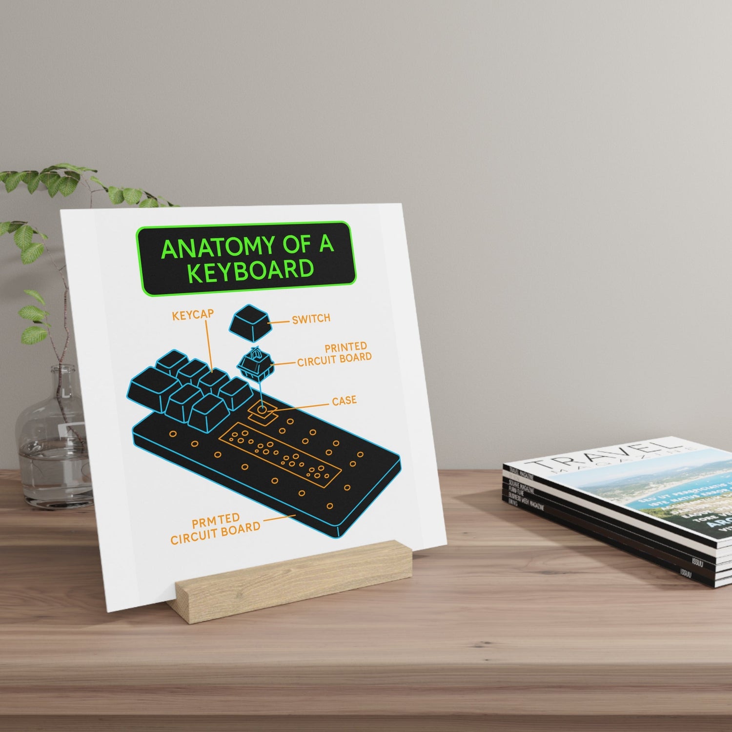 Poster titled “Anatomy of a Keyboard” featuring a labeled diagram of keycap, switch, and PCB components, displayed on a wooden stand beside stacked magazines.